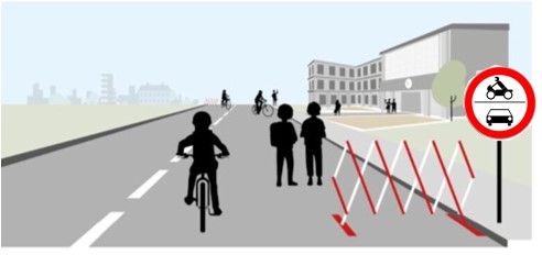Schematische Darstellung einer Schulstraße